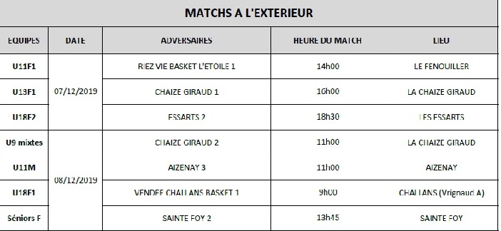 7 12 rencontres ext
