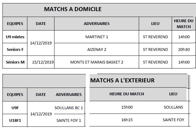 match 14 15 12 2019