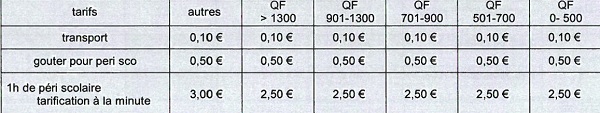 tarifs périscolaire